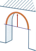 flexible molding for arche
